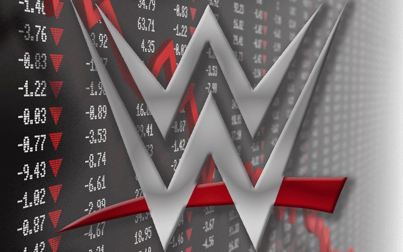 WWE Stock Performance Could Take A Hit After Vince McMahon Allegations