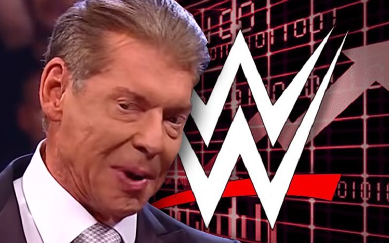 WWE Stock Hits 52-Week-High Months After Vince McMahon Exit