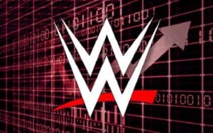 Reasons For WWE's Dramatic Stock Price Increase After Vince McMahon's Retirement