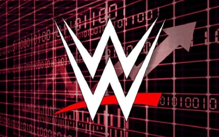 Reasons For WWE's Dramatic Stock Price Increase After Vince McMahon's Retirement