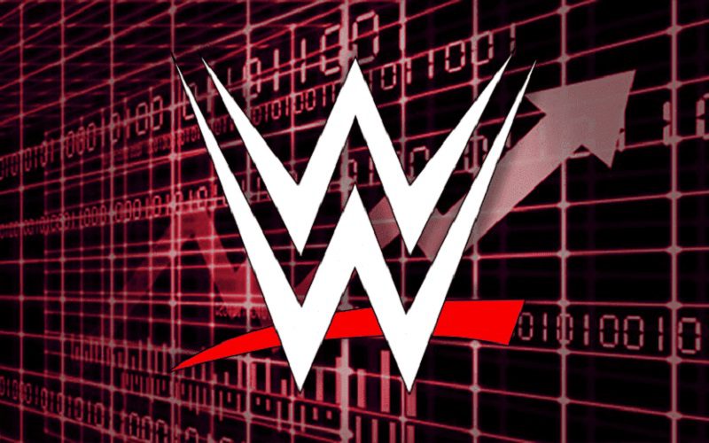 WWE Stock Soars to Record High Following UFC Merger Deal