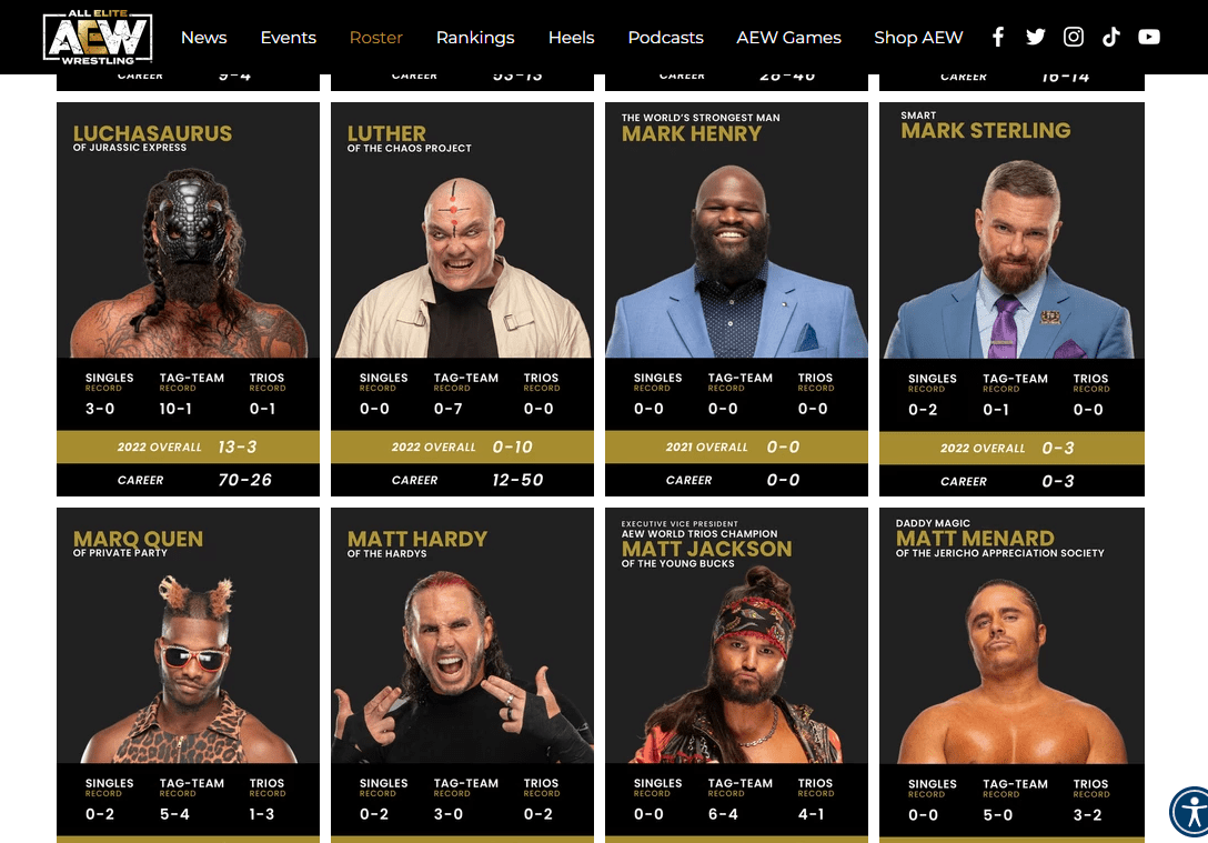 Malakai Black Still Listed On AEW Roster Page