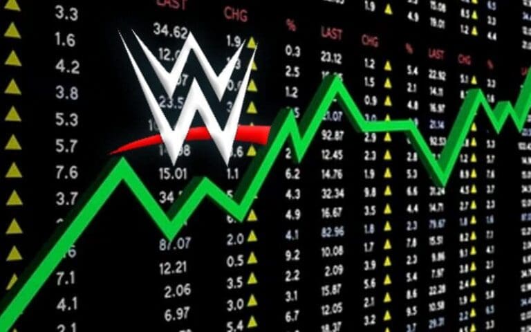 WWE Stock Jumps Over 21% After Vince McMahon's Return
