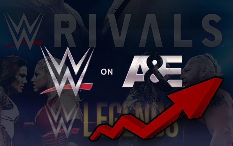 WWE’s A&E Block Makes a Comeback with High Ratings for Biography and Rivals