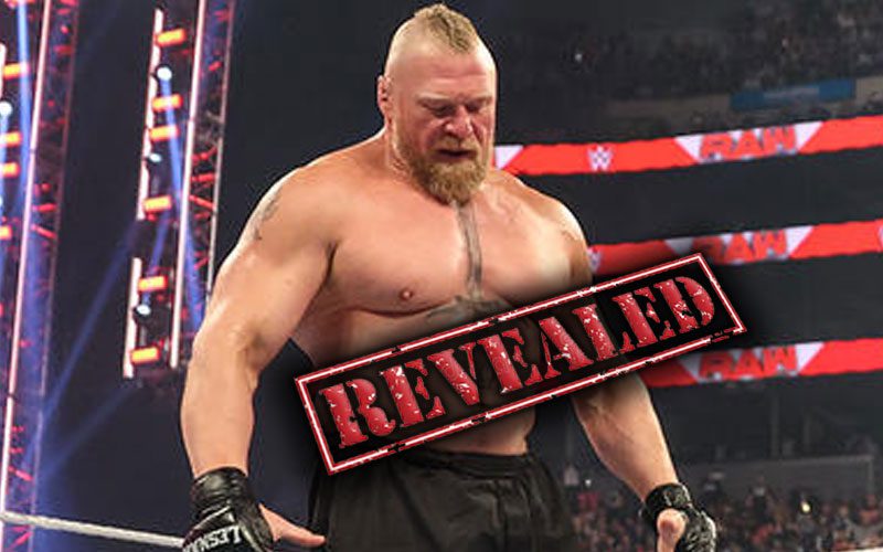 Brock Lesnar’s WWE Plans Revealed, What’s Next for the Beast Incarnate?