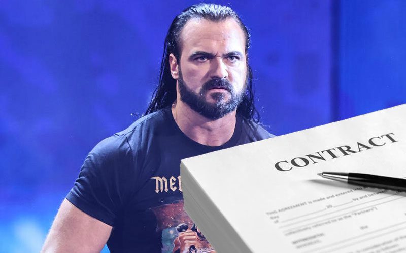 Drew McIntyre’s Current Contract Status With WWE