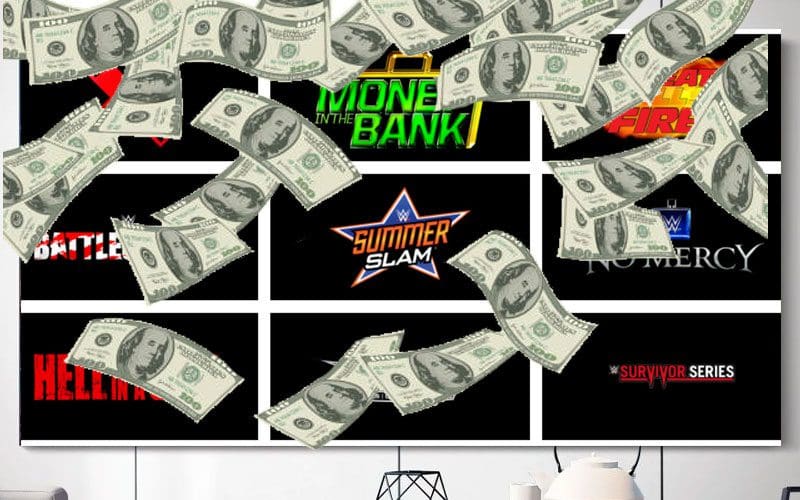 WWE Open to Transitioning Back to Old Pay-Per-View Model