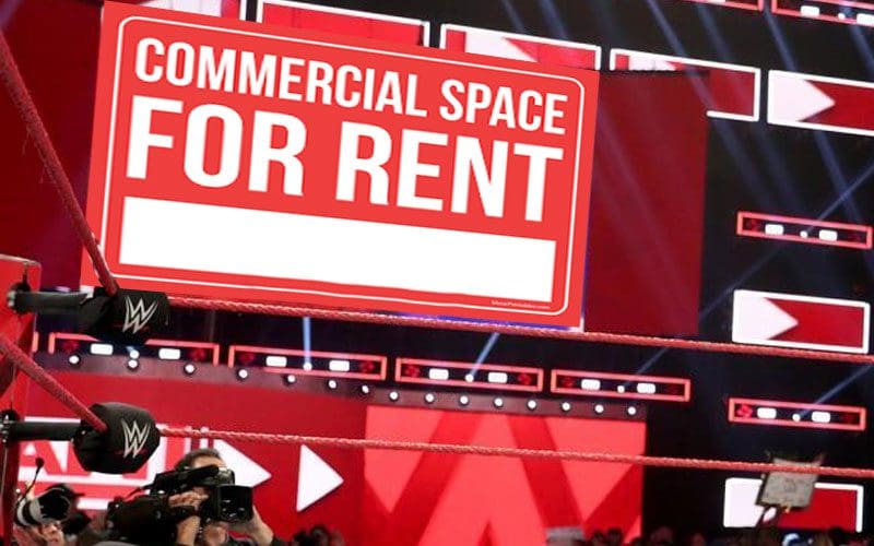 WWE Open To Selling Every Ring Asset Possible For Long-Term Sponsorship Deals