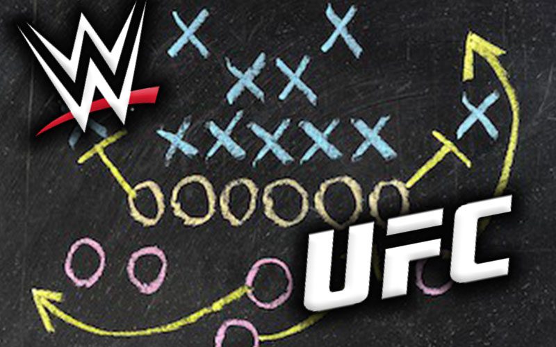 Endeavor Plans To Run WWE With The ‘UFC Playbook’