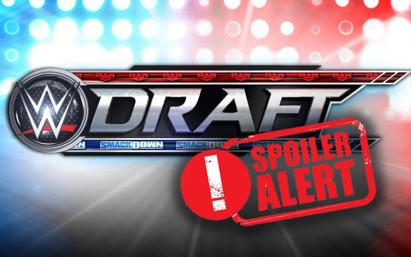 WWE’s Staging Set-Up For 2023 Draft Revealed