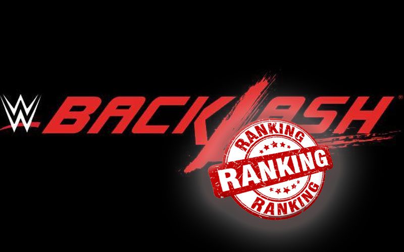WWE Backlash Did Not Rank Well Against Stiff Competition