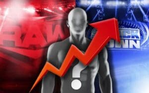 WWE Boasts Impressive Viewership Improvements In 2023 First Quarter Earnings Report