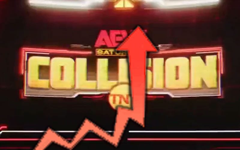 AEW Collision Viewership Sees Nice Increase Despite College Football Competition