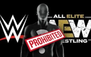 WWE Put Clause In Contracts That Prohibits Venues From Hosting AEW Events