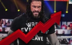 WWE's Sales Reach Unprecedented Peaks, Outperforming the Attitude Era Boom