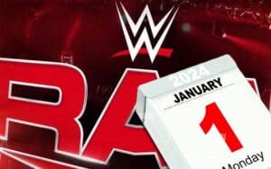 Location for 2024's First WWE RAW Unveiled