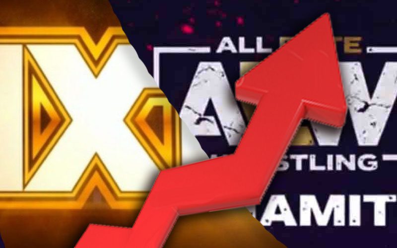 WWE Nearly Accomplished Goal Of Beating AEW Dynamite With NXT This Week