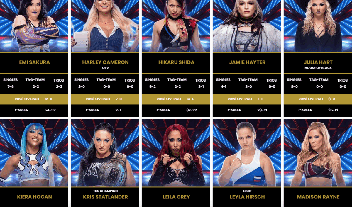 Jade Cargill Removed From AEW Roster