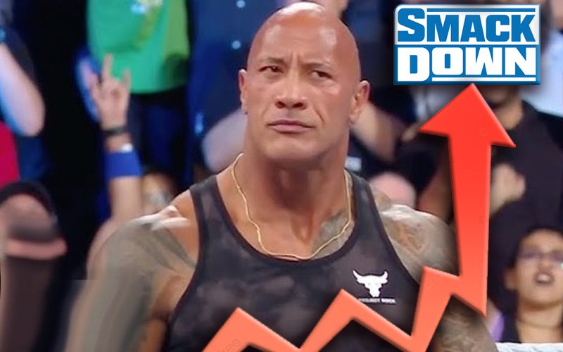 The Rock’s SmackDown WWE Return Is Still Dominating Social Media