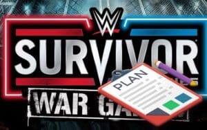WWE's Current Plan for WarGames Match at Survivor Series