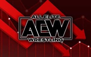 Major Doubt Looms Over AEW's Ability to Turn a Profit