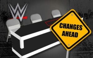 WWE Possibly Makes a Change to Its Commentary Team
