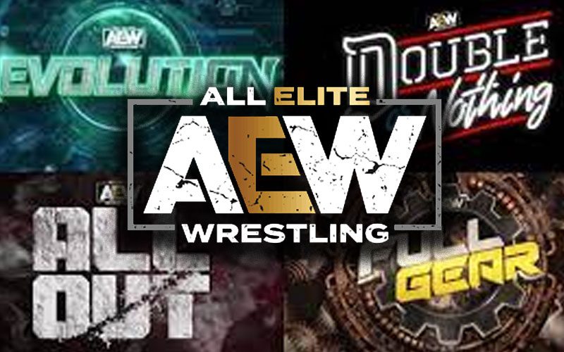 AEW May Learn Tough Lesson With Monthly Pay-Per-View Events