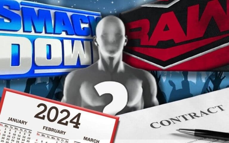 Latest Potential WWE Signing Can't Join The Company For Months
