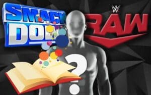 Current WWE Champion Unveils Backstory Behind Their Superstar Name