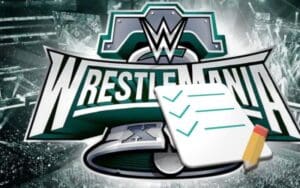 WWE Unveils List Of WrestleMania 40 Week Events