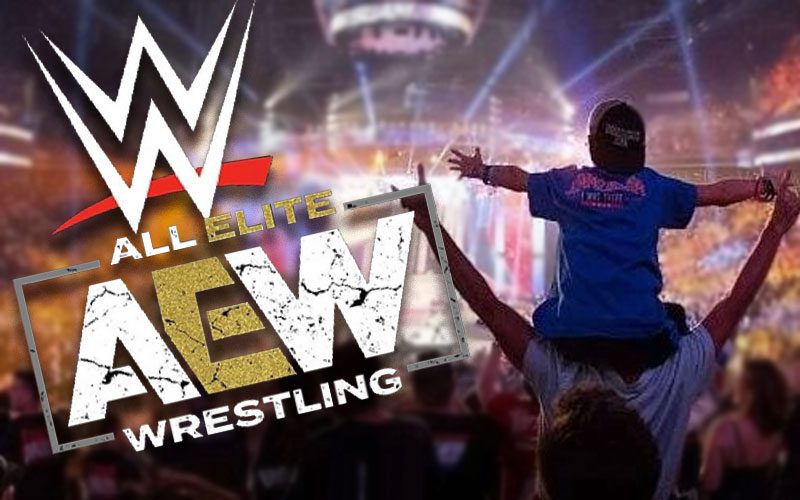 WWE Lifts Arena Restrictions for Shared Venues with AEW