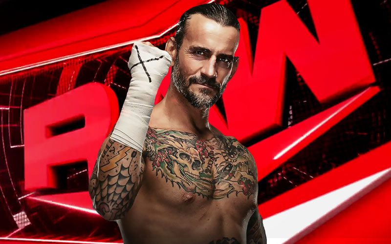 CM Punk’s WWE Return Causes Ripples in RAW Plans
