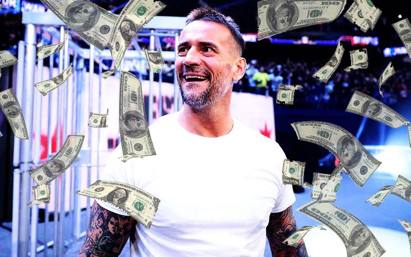 CM Punk’s WWE Return Ignites a Frenzy of Merchandise Purchases and Revenue