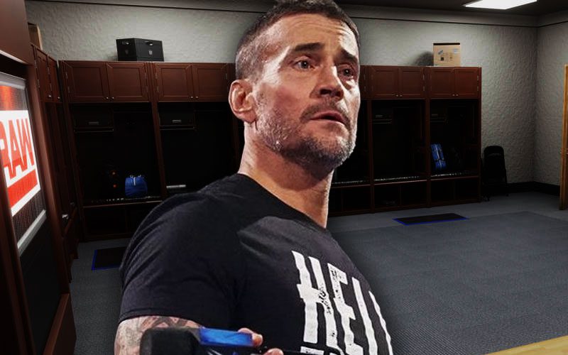 How CM Punk’s Attitude is Perceived by Peers Backstage in WWE