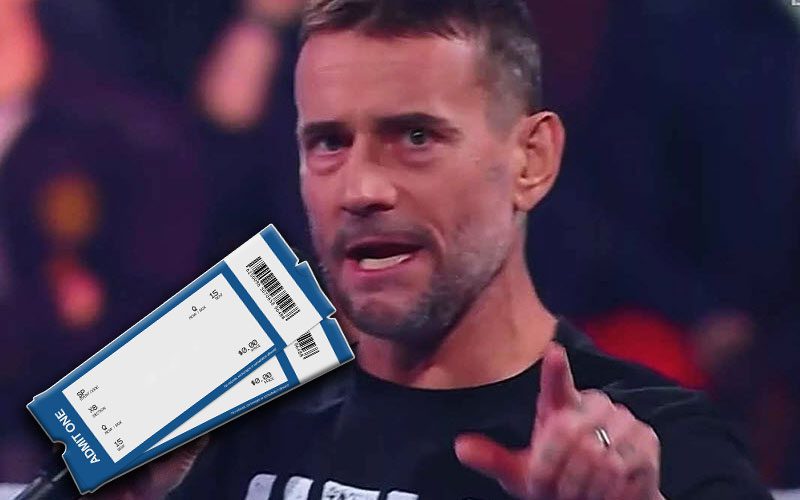 WWE Moved Tons of Tickets for 12/30 KIA Forum Live Event Thanks to CM Punk