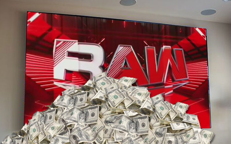 WWE RAW’s Next Likely Television Home as Deal Inches Closer to Finalization