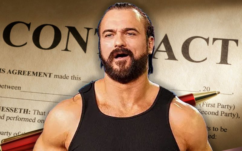 Drew McIntyre’s Current Contract Situation with WWE