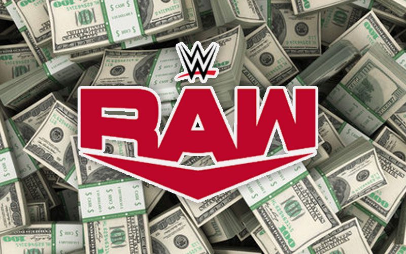 Netflix Paying Big Money for Deal for WWE Monday Night Raw Broadcasting Rights
