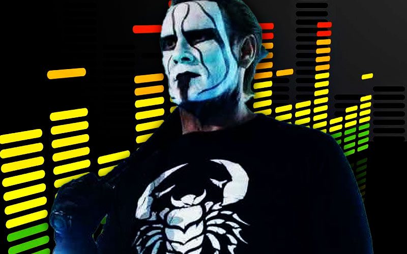 Sting’s Career Celebrated by AEW with a Unique Music EP Tribute