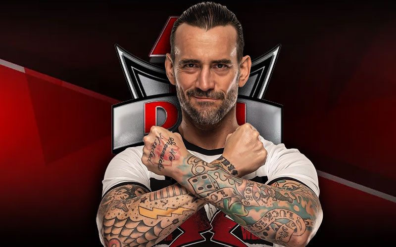 CM Punk’s Status for WWE RAW January 1st Day 1 Episode