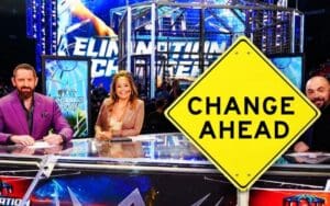 WWE Contemplating Overhaul for PLE Kickoff Show Format