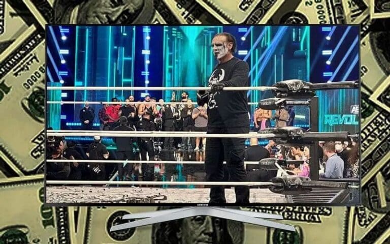 AEW Revolution 2024 Final -Per-View Buy Estimates Revealed