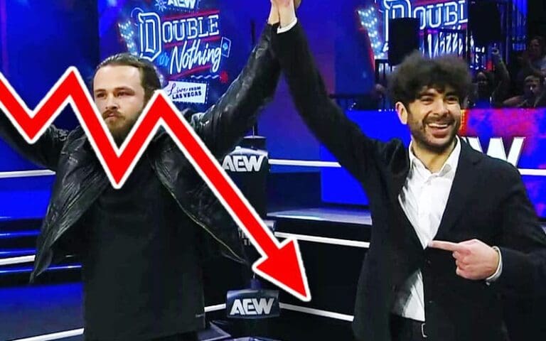 AEW's Internal Reaction to Viewership Drop For 4/24 Dynamite Unveiled