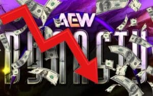 Early Numbers Suggest Significant Decrease in AEW Dynasty 2024 Buys