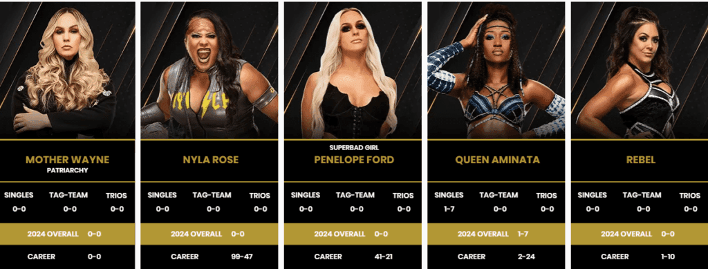 several-names-removed-from-aew-roster-page-11