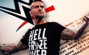Clarification on CM Punk's Current WWE Contract Status Unveiled