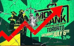 Money in the Bank 2024 Shatters WWE Records in Canada