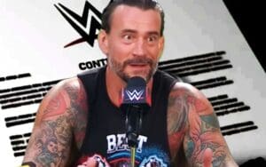 WWE's Feelings Towards CM Punk Amidst Contract Negotiations