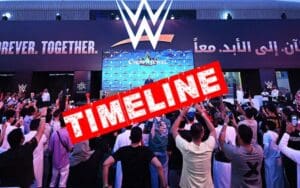 Timeline for WWE's Lucrative Saudi Arabia Deal Expiration Revealed