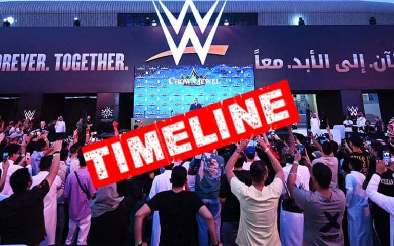 Timeline for WWE's Lucrative Saudi Arabia Deal Expiration Revealed